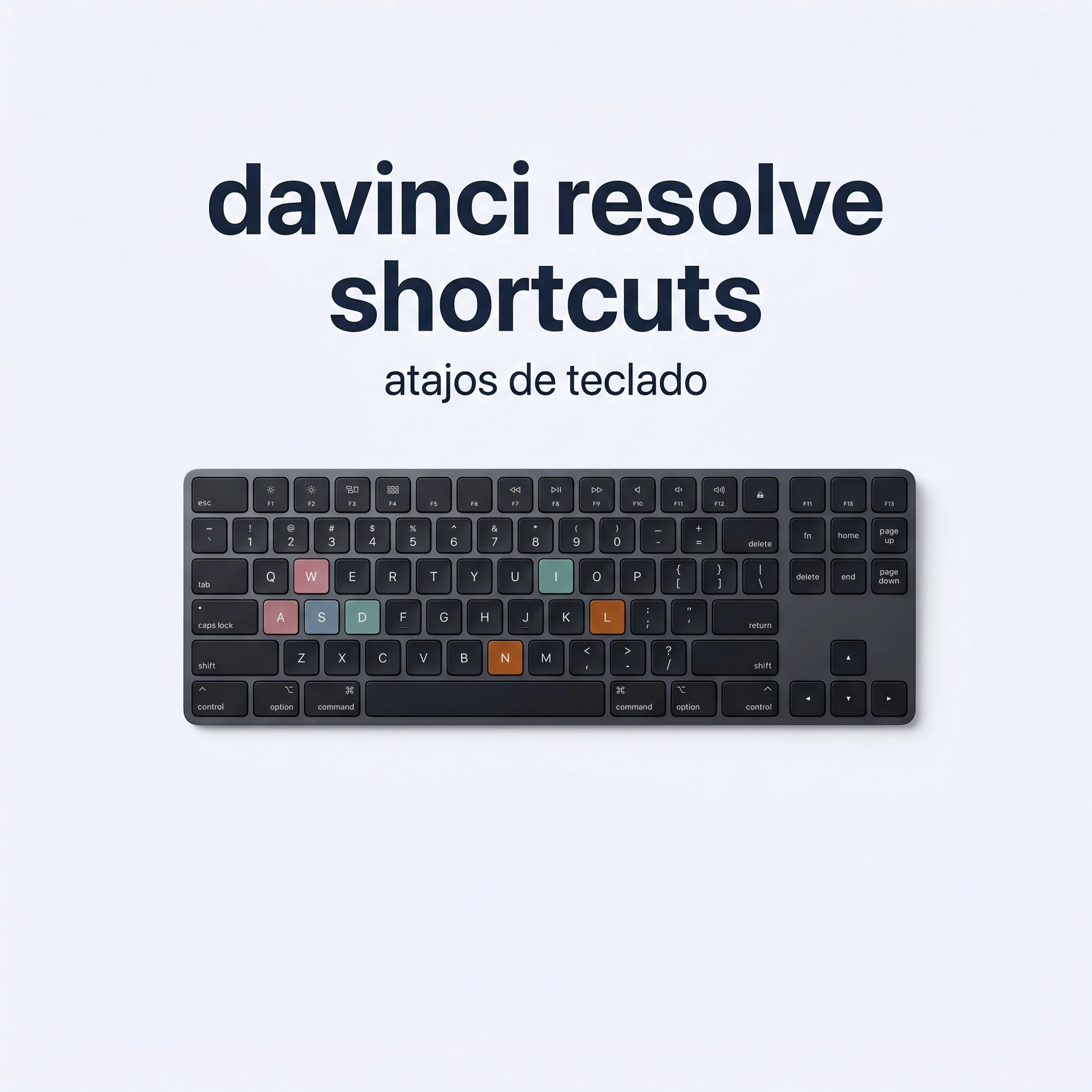 Portada de atajos para davinci resolve